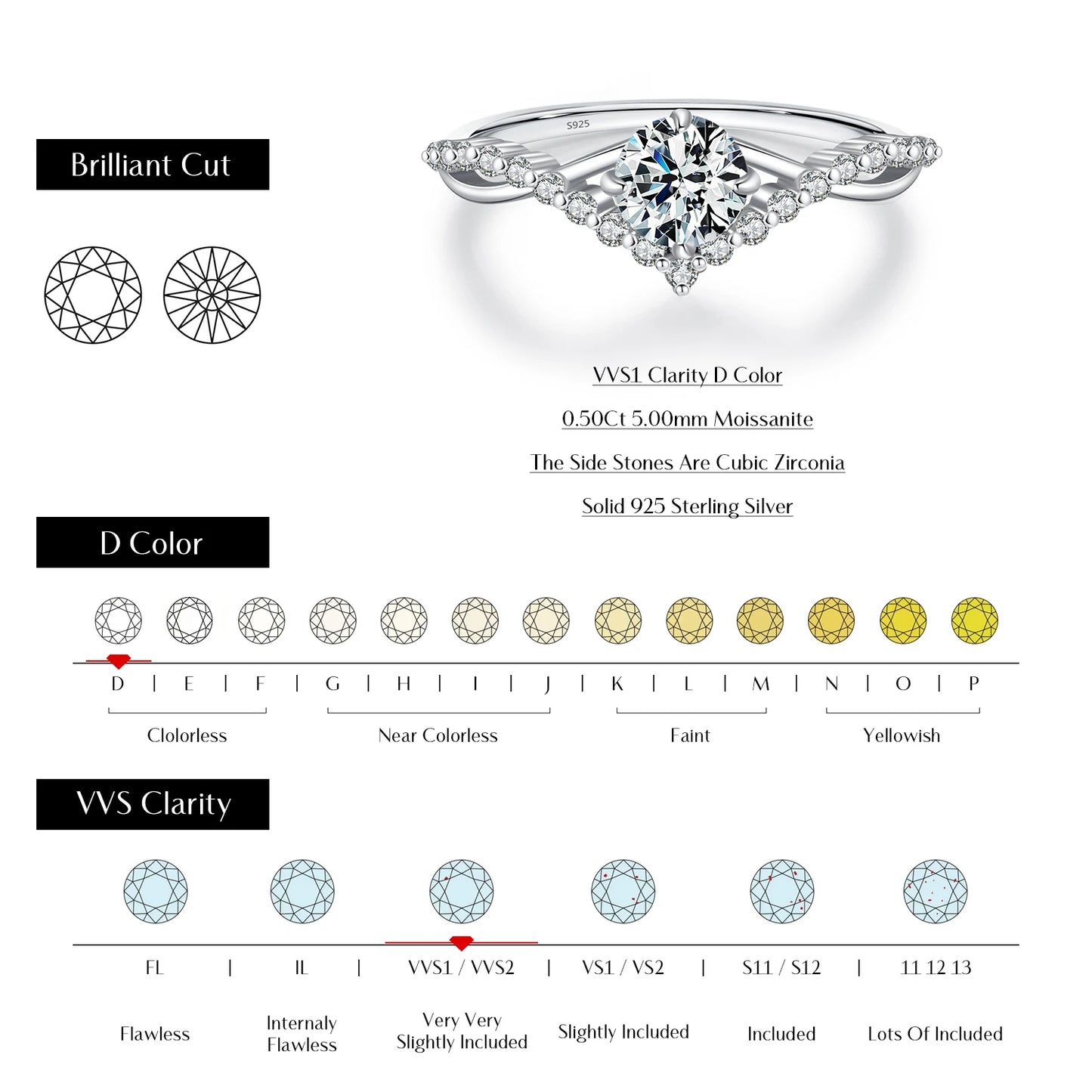 MODIAN D Color Moissanite Crown Ring - 925 Sterling Silver